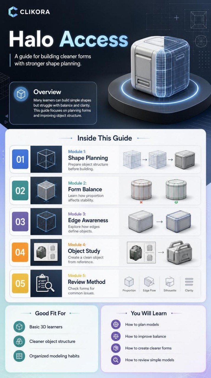 Clikora Halo Access guide for building cleaner forms with shape planning on a dark background